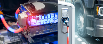 Hochleistungs-Elektrofahrzeuge für den Schwerlastbetrieb erfordern ein leistungsstarkes Batterie-Thermomanagement