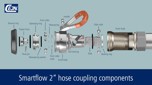 Detailed view of the Smartflow 2" dry break coupling