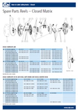 Hose & Cable reel -  spare parts guide