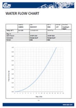 DLC Water flow charts