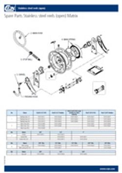 Stainless steel reels - spare parts guide